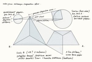 vbeland_mecanique-reves-1400×946